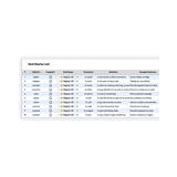 Spanish Conjugation Tracker