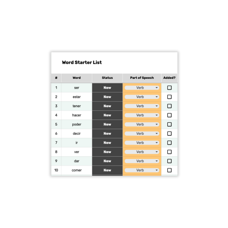 Spanish Vocabulary Tracker