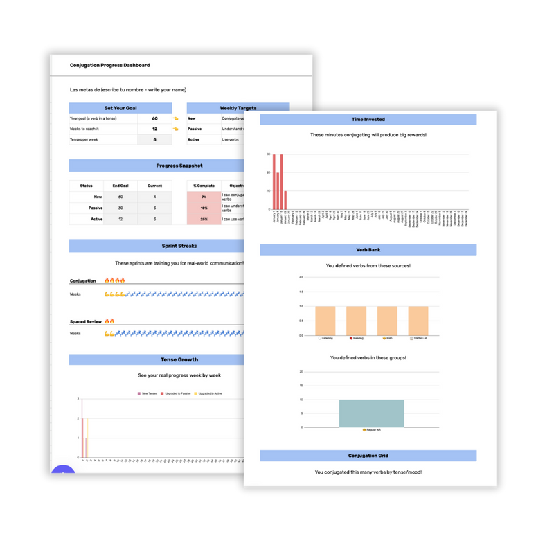 Spanish Conjugation Tracker
