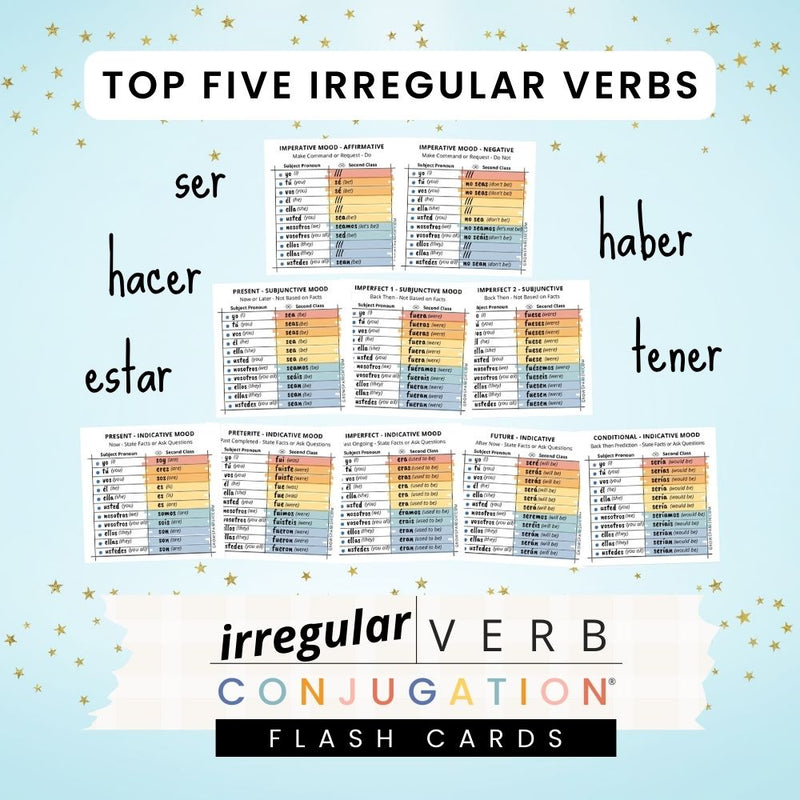 most frequently used irregular verbs flashcards