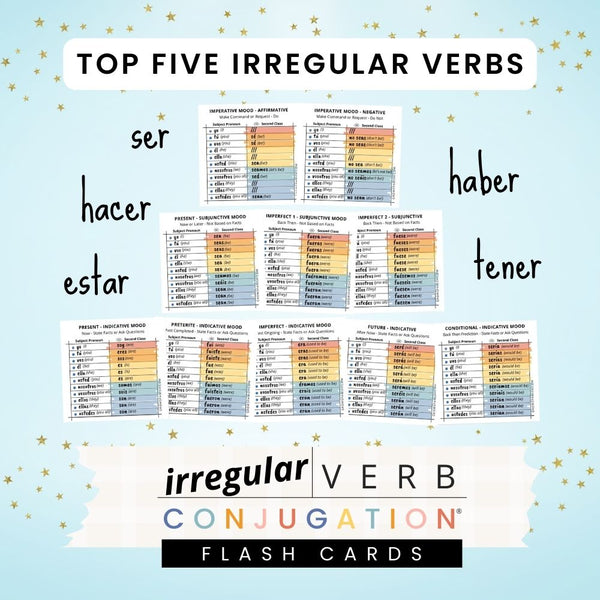 most frequently used irregular verbs flashcards