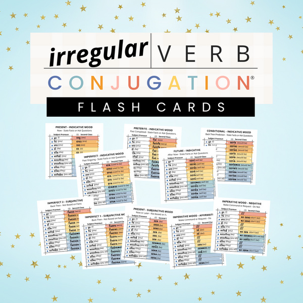 Estar Conjugation Flashcards